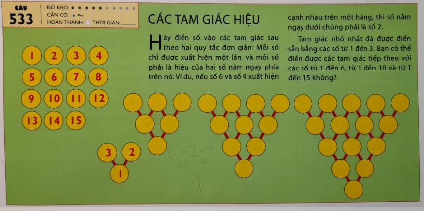 Câu đố Các tam giác hiệu